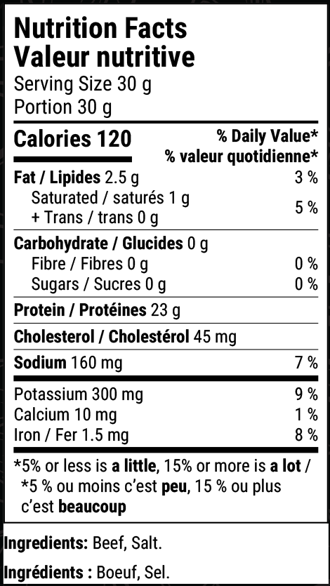 Nutrition per 30g